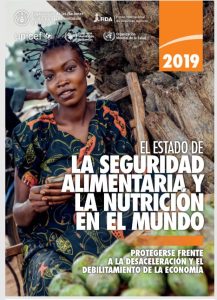 El estado de la seguridad alimentaria
